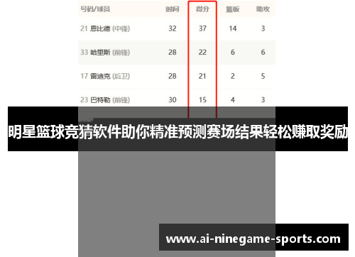 明星篮球竞猜软件助你精准预测赛场结果轻松赚取奖励